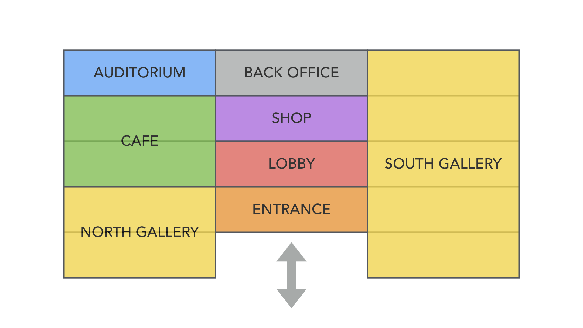 kimbell-functions