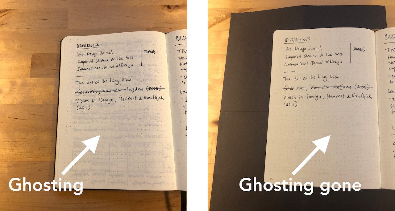 A notebook with black construction paper in the background