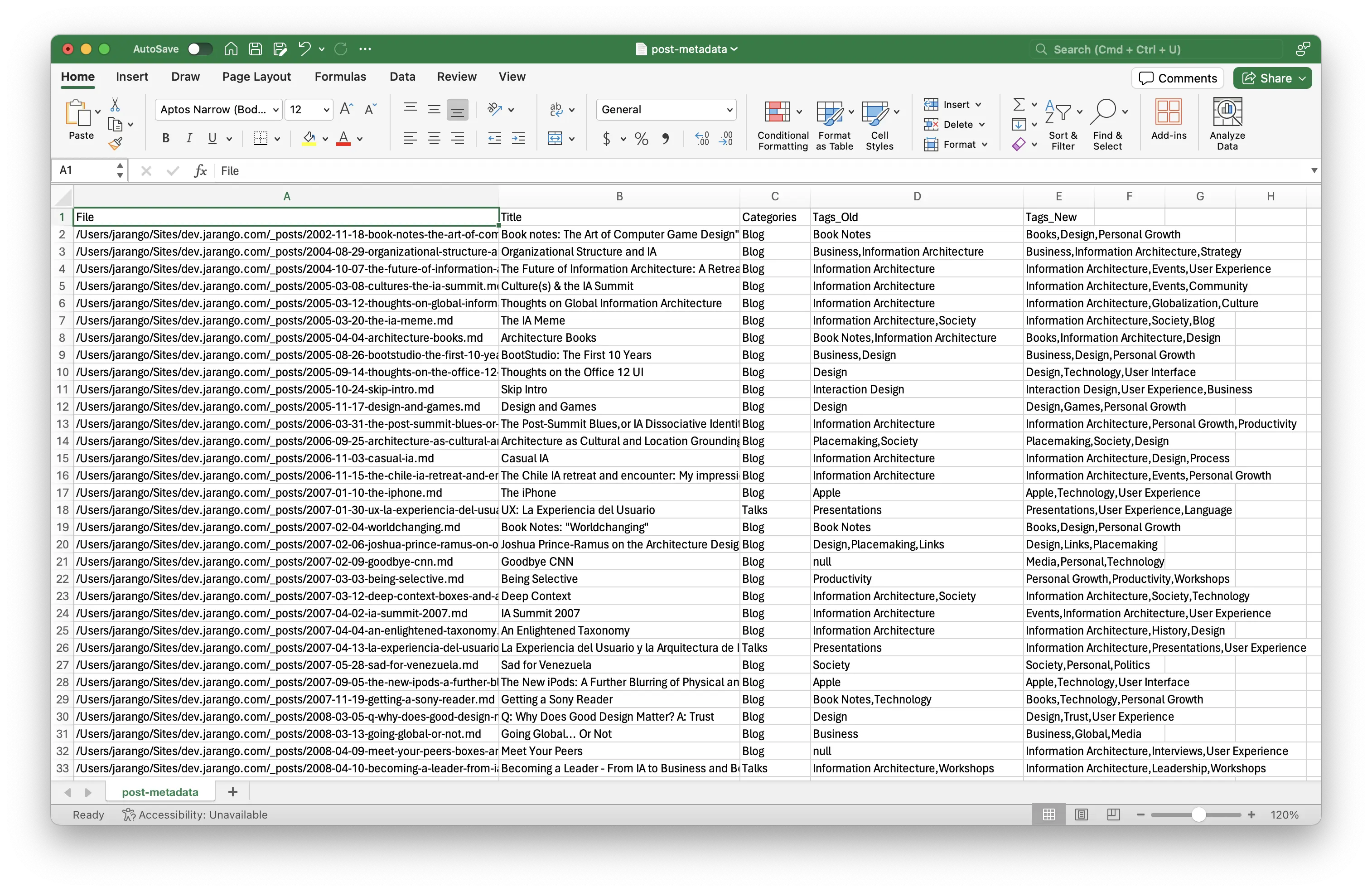 A screenshot showing a Microsoft Excel window with the contents of a CSV file.